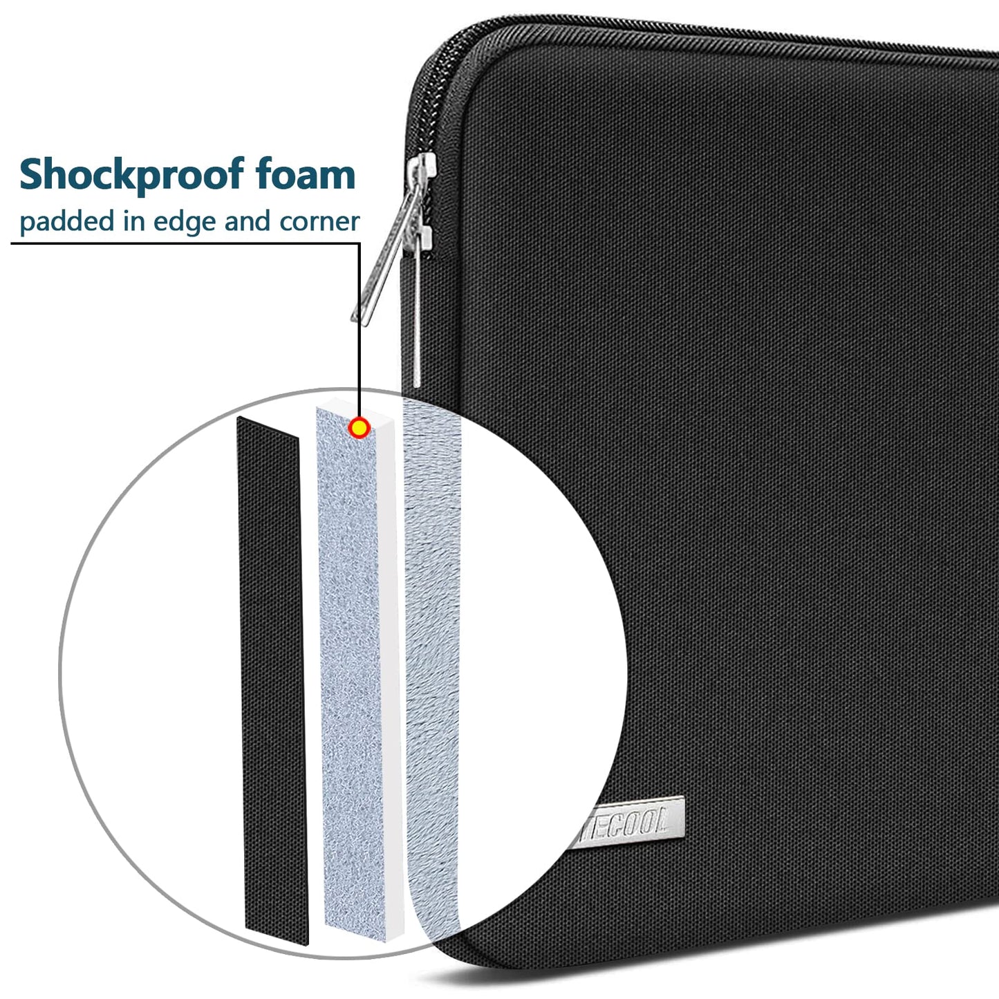 TECOOL 14 Inch Laptop Sleeve,Protective Laptop Case 14 inch for 14" HP EliteBook Pavilion Dell Lenovo Thinkpad Acer Chromebook Notebook,MacBook Air 15 M4 M3 2025-2023 Waterproof Computer Bag,Black