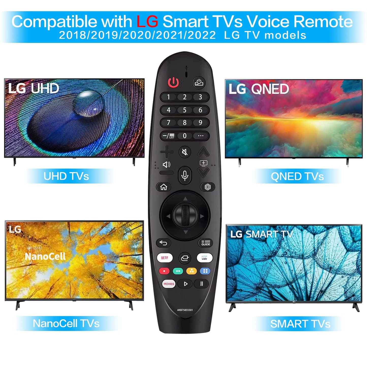 Replacement Magic Remote Control for LG Smart TV Remote for LG UHD OLED QNED NanoCell 4K 8K Models with Pointer and Voice Function