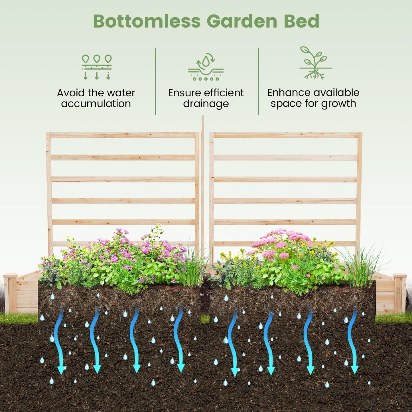 Giantex Raised Garden Bed with 3 Trellises, 88"L x 45"W x 43"H, Set of 2 Wood Planter Box for Vegetables Flowers Herbs Fruits Climbing Plants Cucumber, Easy Assembly, Outdoor Rectangular Raised Beds
