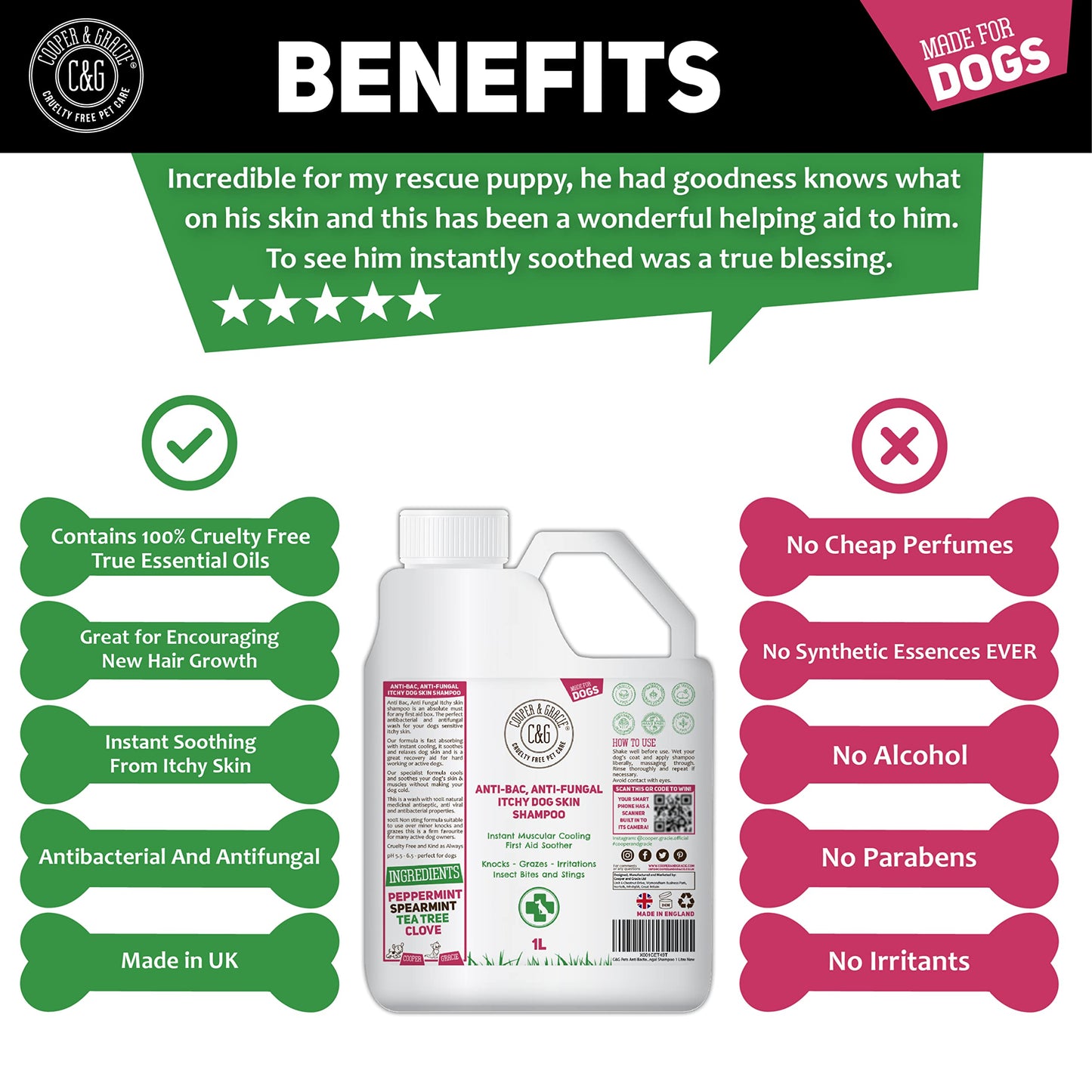 Dog Shampoo For Itchy Skin Antibacterial And Antifungal | Natural Medicated Low Lather Safe Formula | Fast Absorbing and Skin Cooling First Aid | Great For Cuts Grazes Skin Irritation