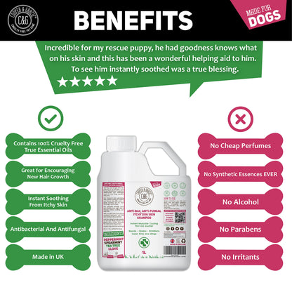 Dog Shampoo For Itchy Skin Antibacterial And Antifungal | Natural Medicated Low Lather Safe Formula | Fast Absorbing and Skin Cooling First Aid | Great For Cuts Grazes Skin Irritation