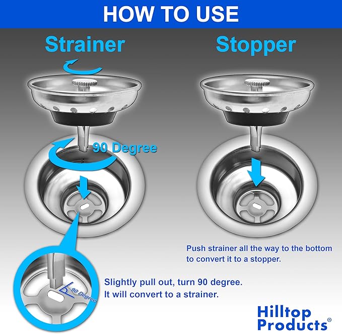 2 Pack - Kitchen Sink Strainer and Stopper Combo Basket Replacement