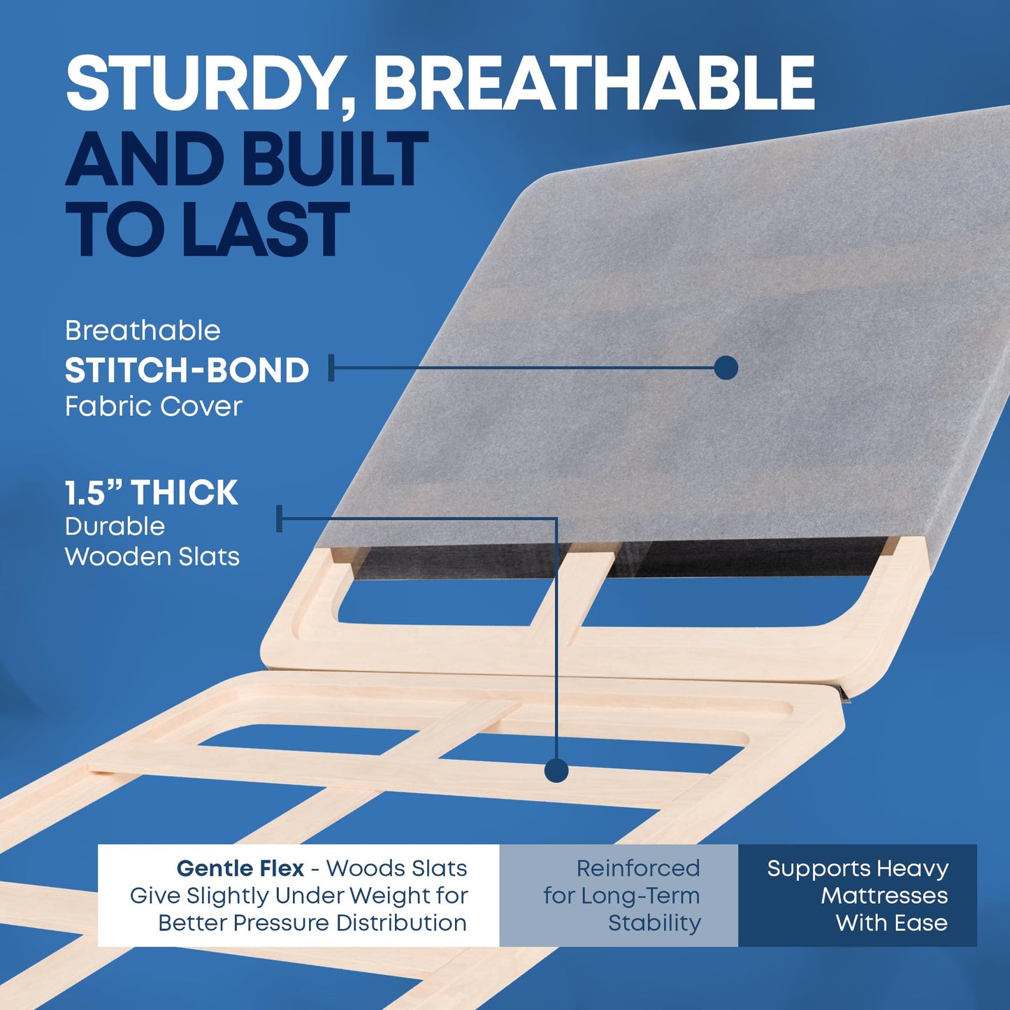 Treaton, 1.5" Split Wood Bunkie Board Twin Size Bed, Under Mattress Support, Fully Assembled, Fabric Ventilation Cover-Replaces Wooden Slats or Box Spring for Bed Frames
