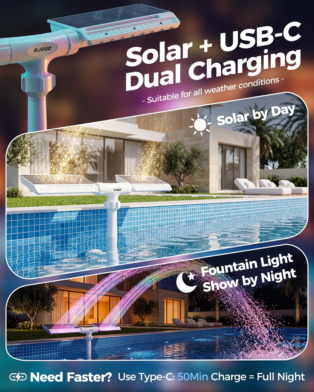 Prapark Solar Pool Fountain with Lights, Dual-Head Adjustable Spray & Timer, Remote Control, Auto Dusk Sensor, 10-Color LED Modes & 15°F Cooling Spray for Above & Inground Pools (White)