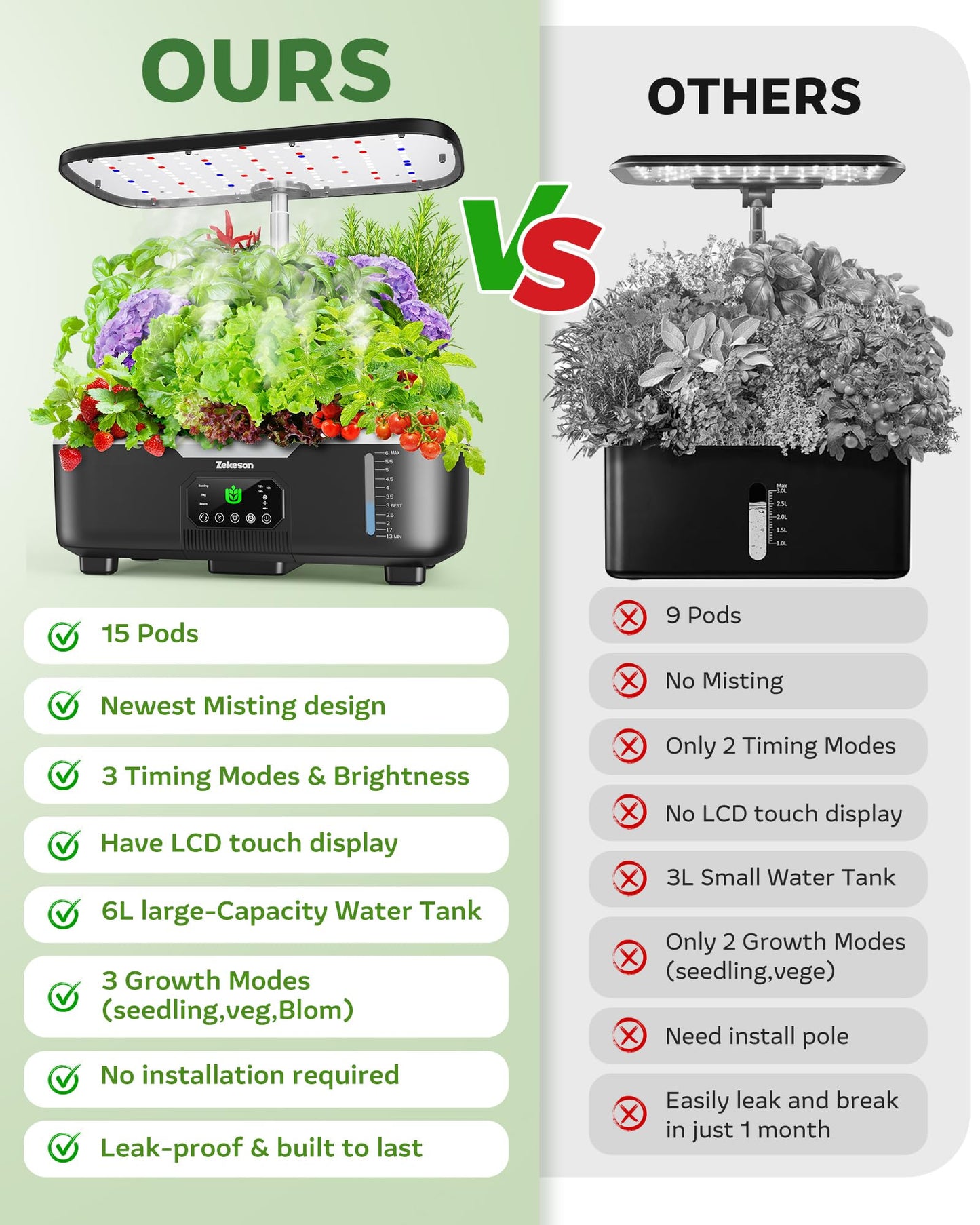Misting Hydroponic Growing System Kit 15-Pods Indoor Smart Herb Garden Planter with LCD Touch Panel 6L Large Tank for Herb/Vegetables/Flowers/Fruits,Gardening Gifts for Women Men Beginners-Black