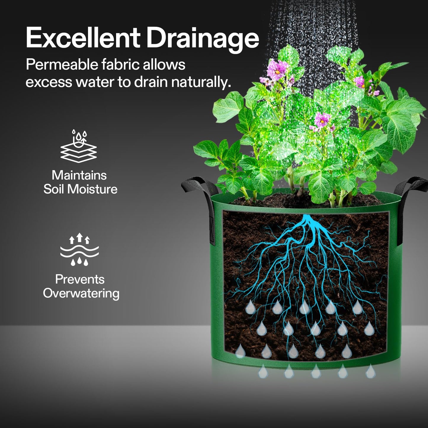 VIVOSUN 5-Pack 10-Gallon Colored Grow Bags, 350G Thick nonwoven Fabric Pots with Handles for Flowers, Fruits and Vegetables