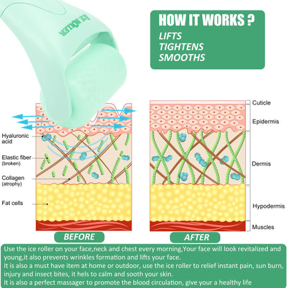 Ice Roller for Face and Body Massage, Facial Roller Skin Care Tool for Reduce Wrinkles and Puffiness, Migraine Pain Relief and Skin Tighten, Cold Therapy for Cooling and Calming(Green)
