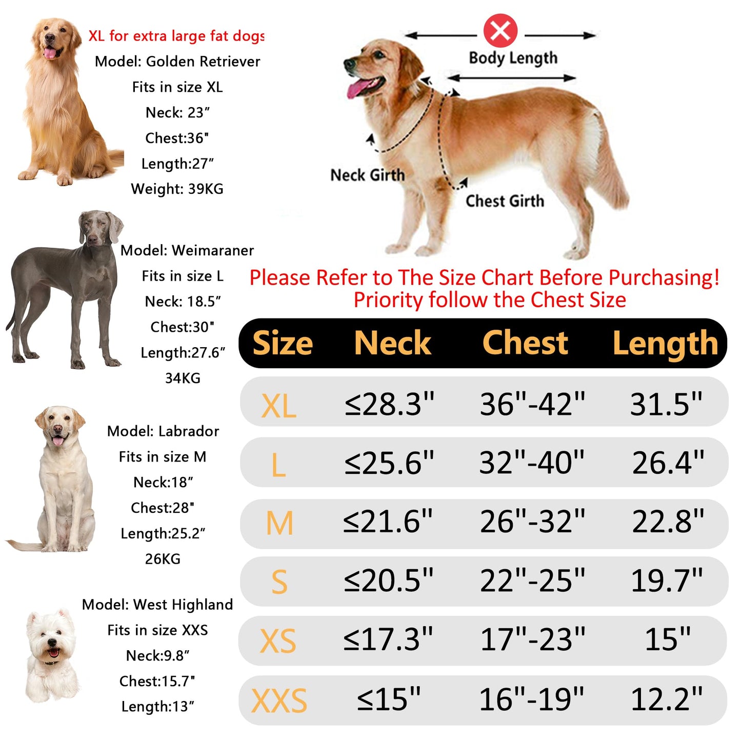 Mile High Life | Dog Raincoat | Adjustable Water Proof Pet Clothes | Lightweight Rain Jacket with Reflective Strip | Easy Step in Closure (M,Gray)