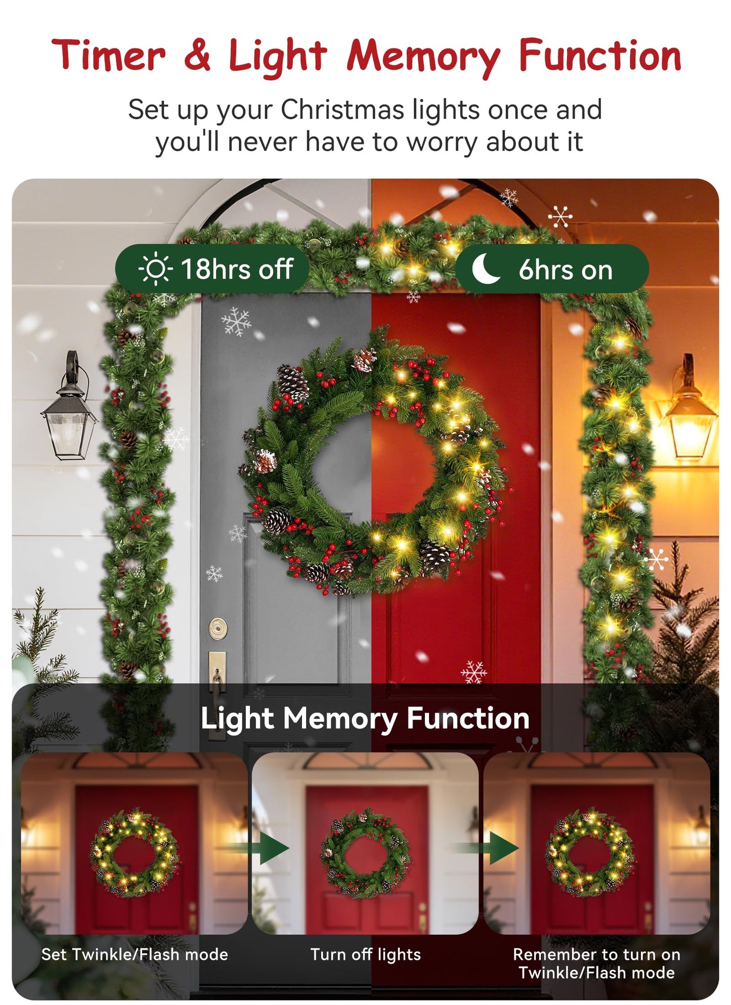 Brightown 24 Inch Pre-Lit Artificial Christmas Wreaths for Front Door,Christmas Decorations Indoor with Pine Cones & Berry Clusters, Christmas Wreath with 50 Lights for Fireplace Wall Window, Plug-in