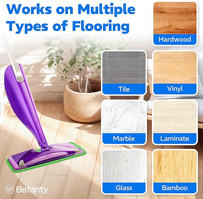 4 Pack Reusable Mop Pads, Compatible