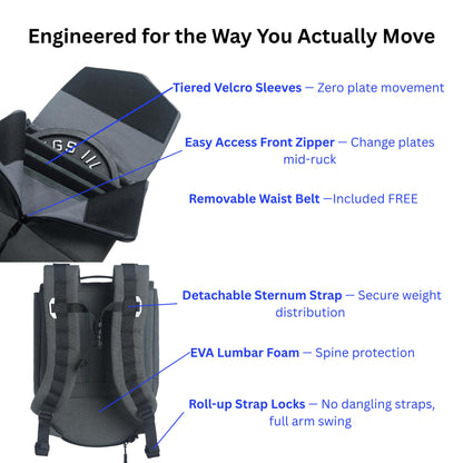 Ruc Fit Ruc Pack Weighted Rucking Backpack for Walking, Strength & Endurance Training | Holds 3 Standard Weight Plates (25 lbs) | 1000D CORDURA | Sternum Strap & Hip Belt Included