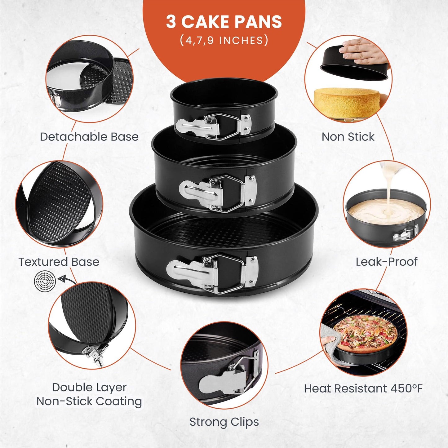 RFAQK Cake Tins for Baking 100 Pcs Springform Cake Tins Kit Includes 3 Round Non-Stick Cake Pan (4,7,9 inches Baking Tins)-Piping Bags and Nozzles-Leveler–Leak Proof Cheesecake Tin-Bakeware & EBook…
