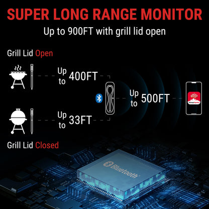 ThermoPro TempSpike 500 ft Wireless Meat Thermometer Digital, Bluetooth Meat Thermometer Wrieless for Beef Lamb Chicken Turkey, Smoker Acccessories for Rotisserie Sous Vide BBQ Oven Air Fryer