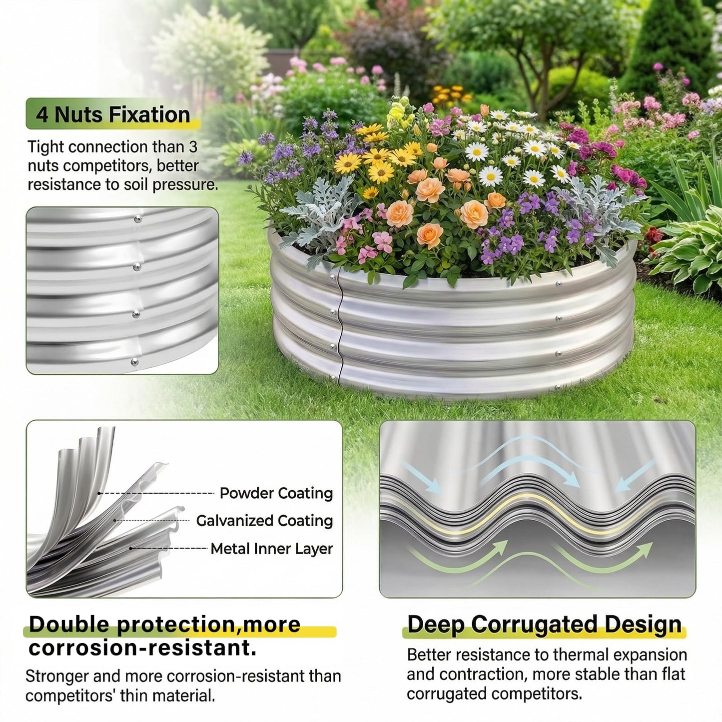 Land Guard Galvanized Raised Garden Bed Kit, Round Large Metal Galvanized Planter Raised Garden Boxes Outdoor…