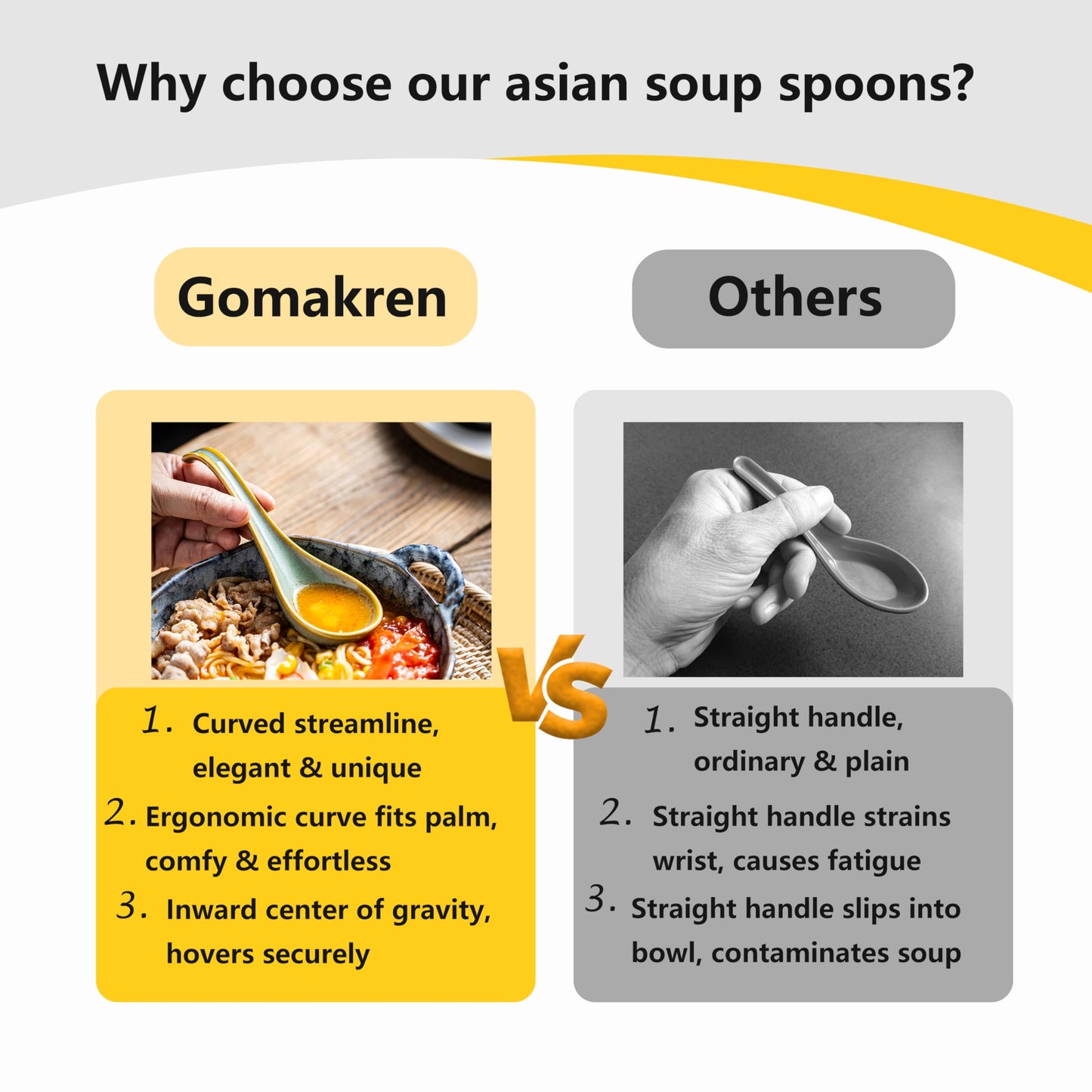 Gomakren Soup Spoons Set of 6, Asian Soup Spoons 6.5 Inch Ramen Spoons, Father's Day Christmas Ceramic Chinese Spoon Set for Soup, Cereal, Pho, Noodles, Dumpling, Dishwasher Safe, Blue-Green