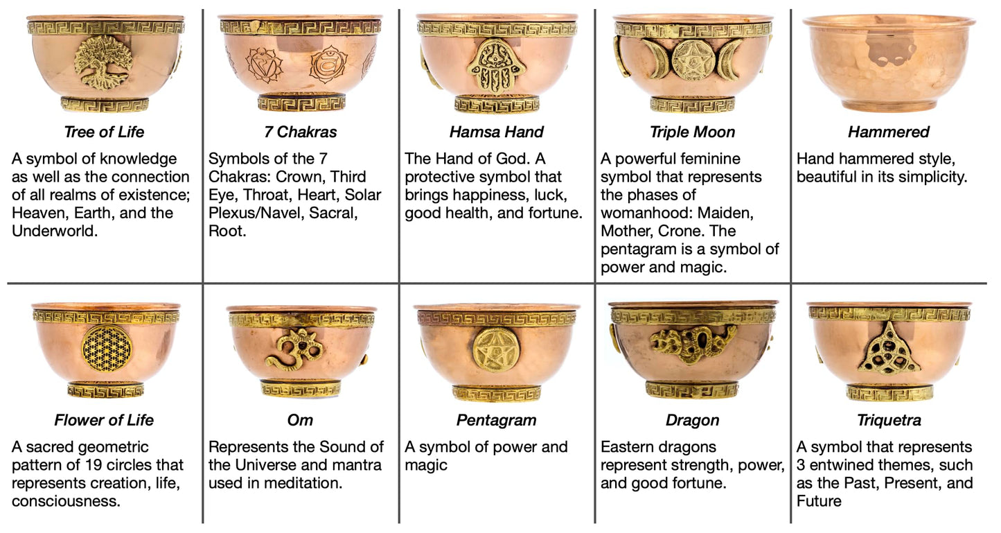 Om Copper Bowl - Offering Bowl for Altar or Ritual Use - Incense Holder, Home Decor - 3 Inches Wide