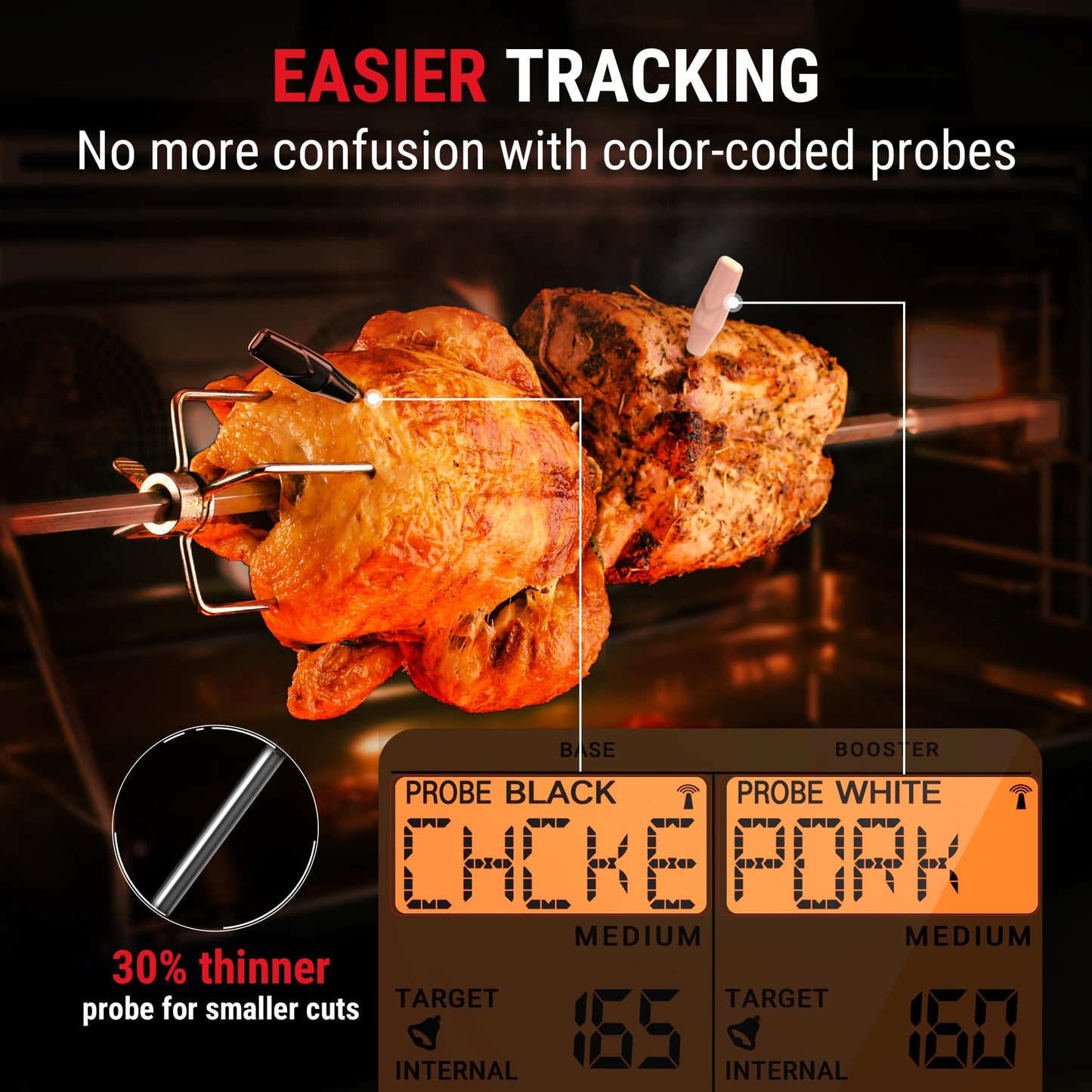 ThermoPro TempSpike 1000FT Wireless Meat Thermometer Digital with 2 Upgraded Ultra-Thin Probe, Kitchen Food Thermometer for Cooking/Turkey/Oven/Smoker/Rotisserie/Stove/BBQ Grill