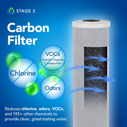 Kind Water Systems - Whole Home Water Filtration System - Removes Chlorine, Chloramine, Sediment, Silt, Debris, VOC’s, and More - Get Softer Skin & Hair With Better Tasting Water - Easy Installation