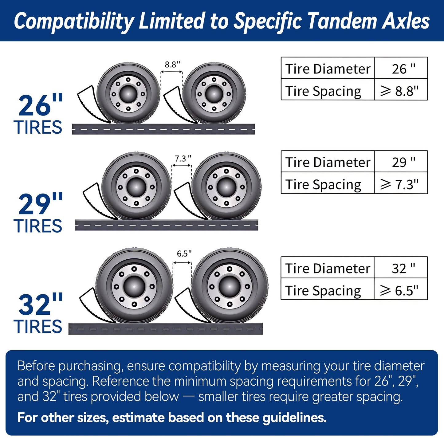 TOWKING Curved Leveling Blocks, 6" Lift, 35,000 lbs, Raised Tire Change Ramp, 2-Pack Heavy Duty Camper Leveler System, Perfect for 5th Wheels, Class A Motorhomes, and Wide-Axle Trailer