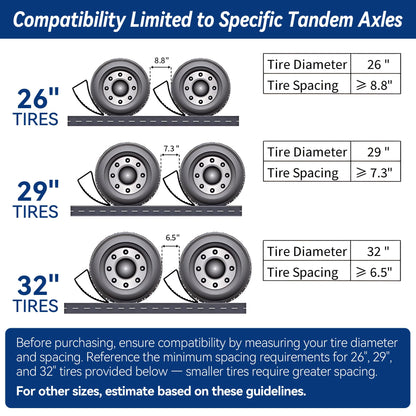 TOWKING Curved Leveling Blocks, 6" Lift, 35,000 lbs, Raised Tire Change Ramp, 2-Pack Heavy Duty Camper Leveler System, Perfect for 5th Wheels, Class A Motorhomes, and Wide-Axle Trailer