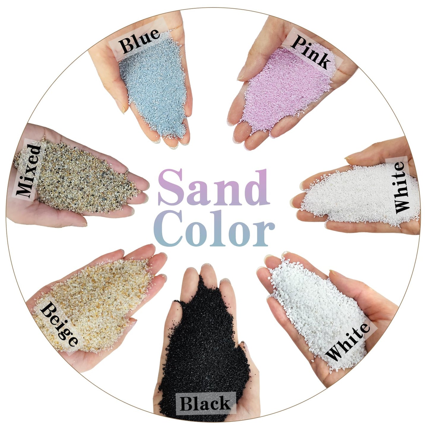FANTIAN 5 lbs Aquarium White Sand, 0.4-0.8 mm Aquarium Substrate for Fish Tank. Decorative Sand for Fish Tank, Paintings, Plants Potted, Fire Pits, Candle, Vase and Crafts