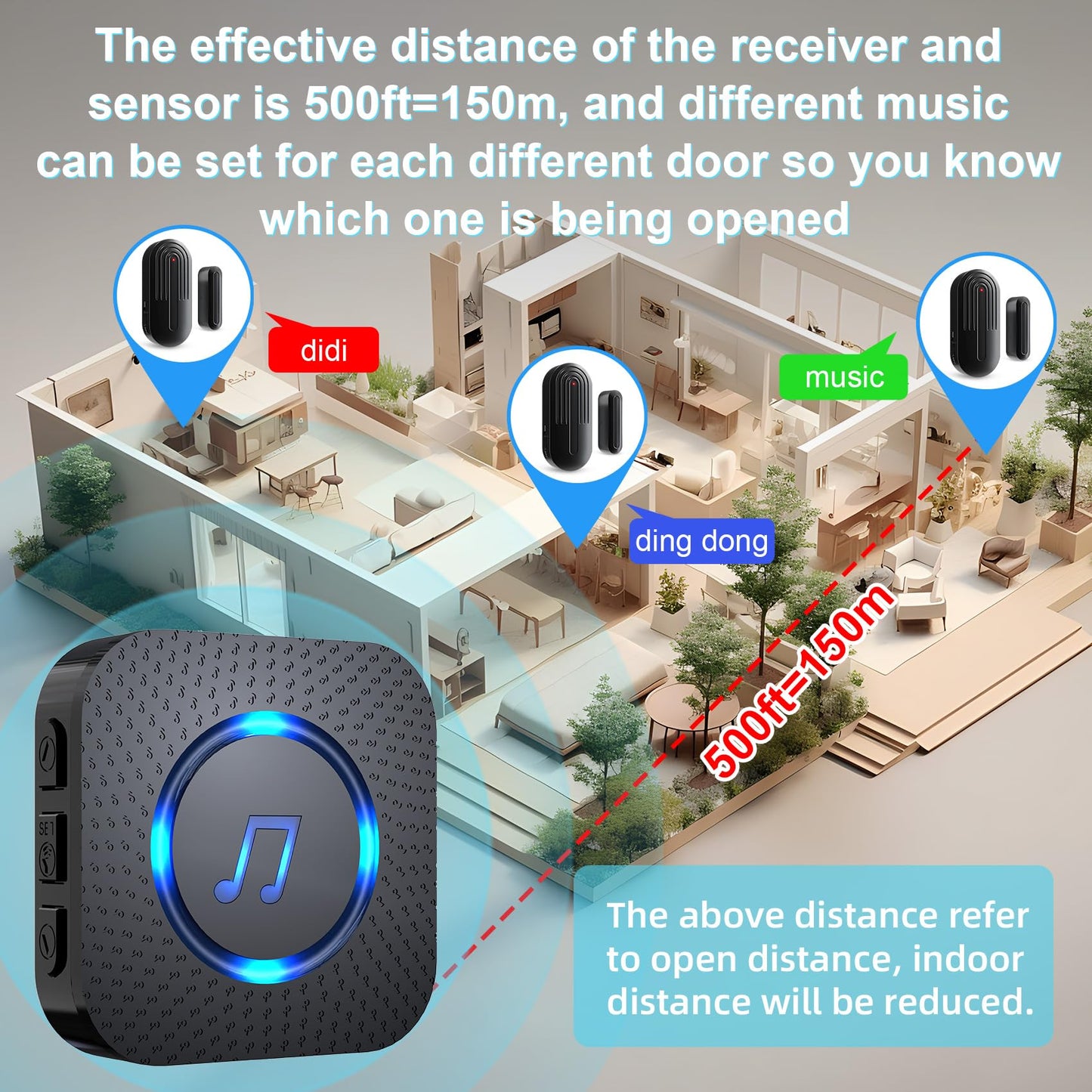 SanJie Wireless Door Chime Sensor, When Door Opens, Entry Alarm for Business/Home/Kids, 5 Adjustable Volume Ringer Alert 2 Sensors + 1 Receivers, 500 FT Range,26 Chimes