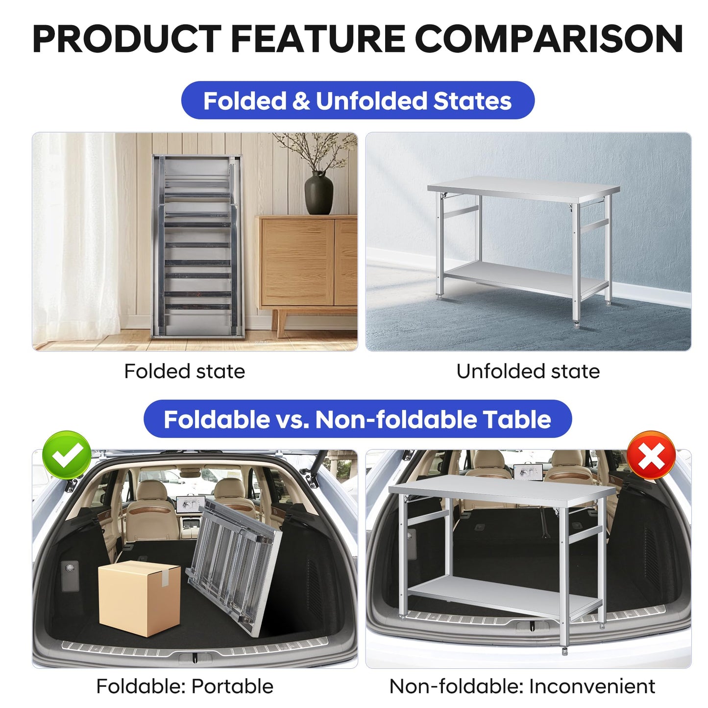 GlowSol Foldable Stainless Steel Table, 48 Inch Folding Commercial Prep Table with Undershelf, 24" Wide Double Tier Portable Workstation, 920LBS for Kitchen Workshop Restaurant Garage