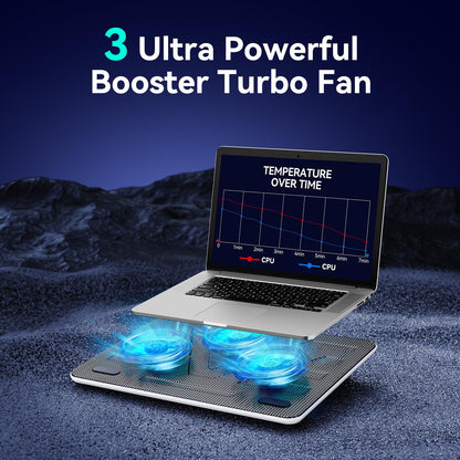 TECKNET Laptop Cooling Pad, Portable Slim Quiet USB Powered Laptop Notebook Cooler Cooling Pad Stand Chill Mat with 3 Blue LED Fans, Fits 12-17 Inches (White)