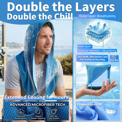 YITIAOYU Cooling Hoodie Towels for Men and Women - Double-Layer Breathable PVA Cooling Towels for Neck and Face, Instant Cold Hooded Ice Towel for Sports, Gym, Hiking, Cycling in Hot Weather (Blue)