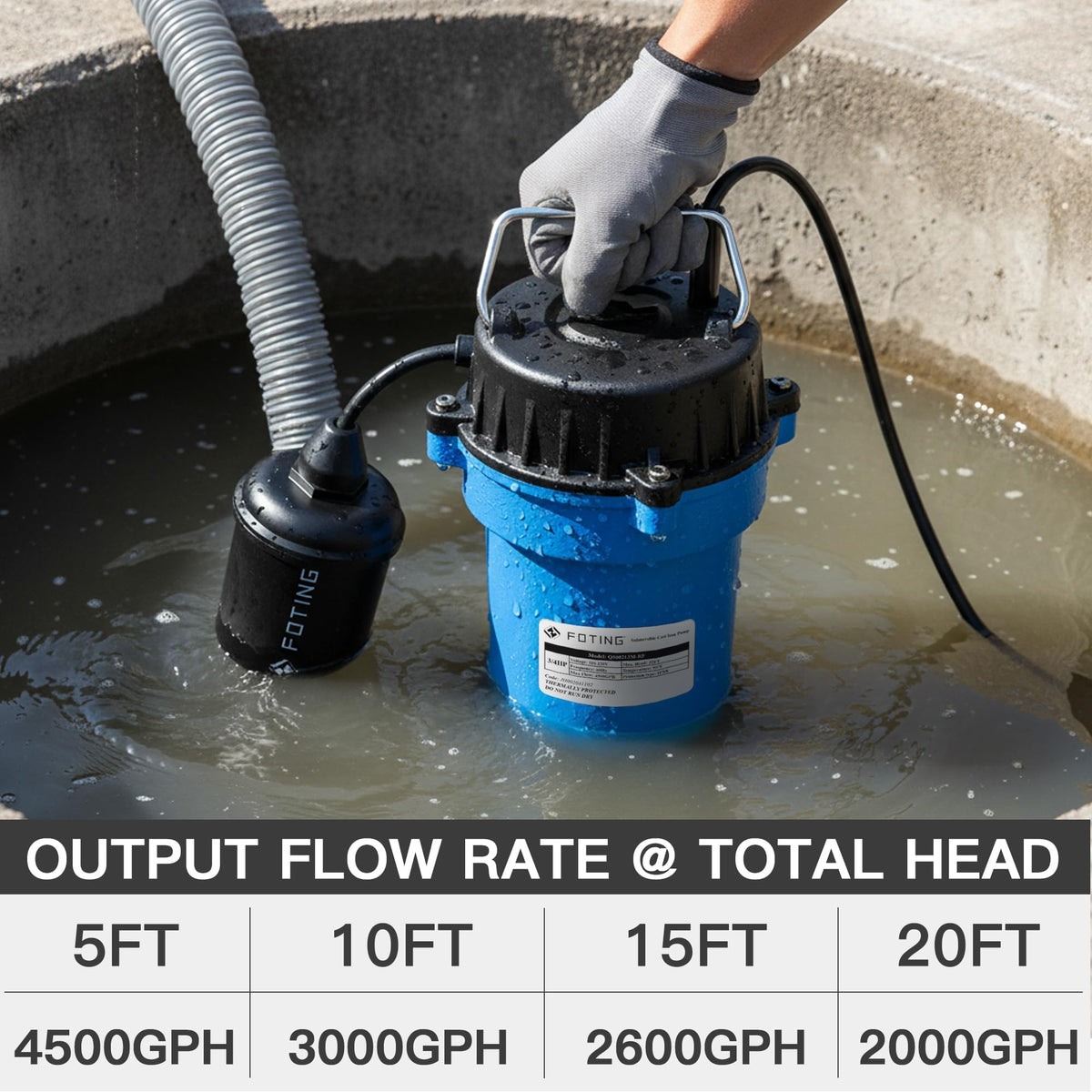 FOTING 3/4HP Submersible Sump Pump,4500 GPH Cast Iron Sewage/Effluent Pump,Automatic Tethered Float Switch,Septic Pump for Basement,Septic Tank,Basin,Sewage Well,1-1/2" NPT Discharge, Dark Blue