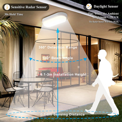 Letlit LED Ceiling Light with Motion and Twilight Sensor, 18W LED Bulkhead Light Outside, IP54 Bathroom Wall Light, 1800LM 4000K Porch Light Radar Sensor for Indoor,Outdoor,Hallway,Cellar,Garden