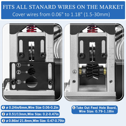 Wire Stripper Machine, 0.06''-1.18'' Electric Cable Stripper Machine with 180 W and 80 ft./min, All Aluminum Frame Copper Wire Strippers for Wire/Cable Recycling
