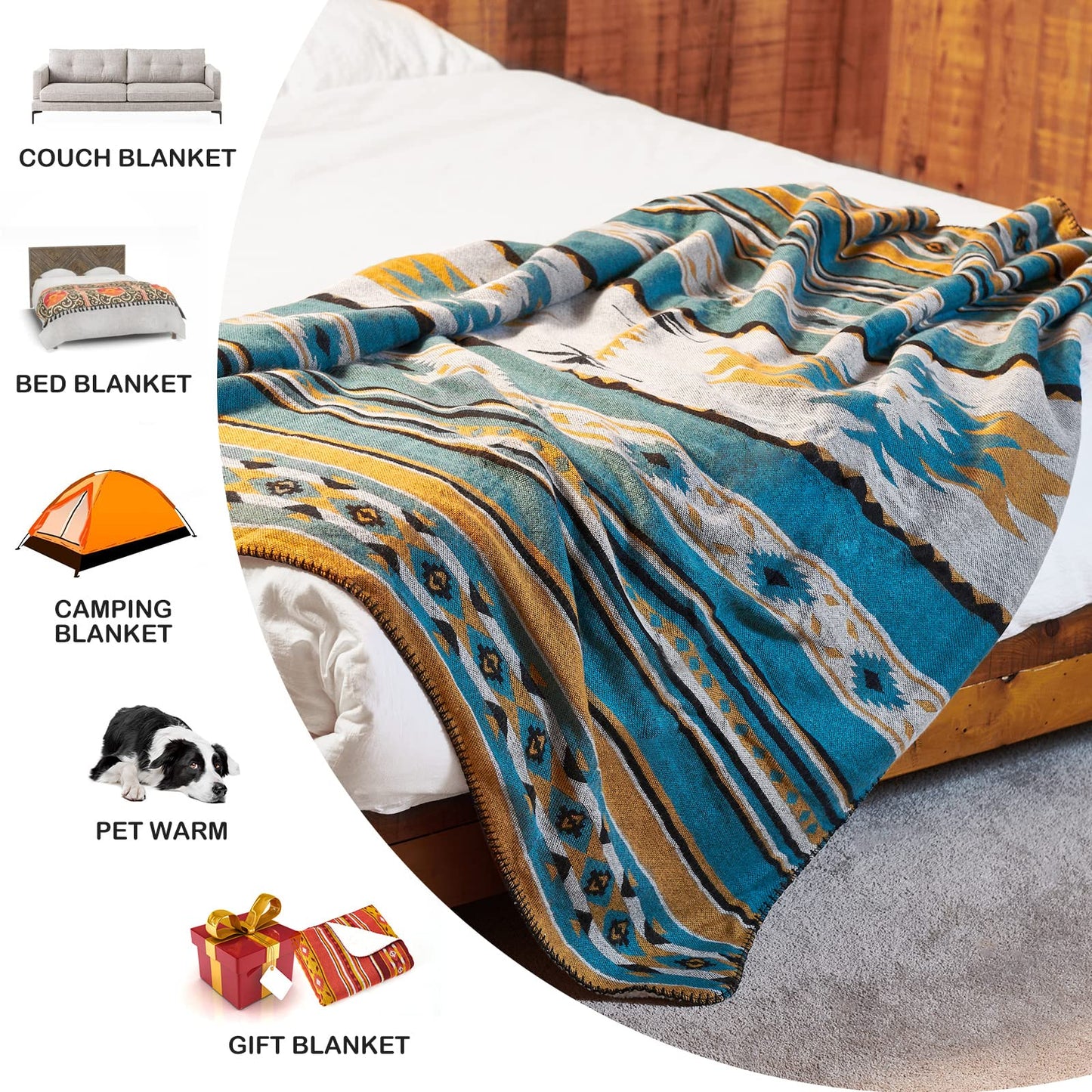 HORIMOTE HOME Aztec Patterned Soft Sherpa Throw Blanket Southwestern Navajo Tribal Style Warm Throw for Camping, Outdoor, Lightweight Boho Blanket for Couch, Bed, 152x203cm, Teal