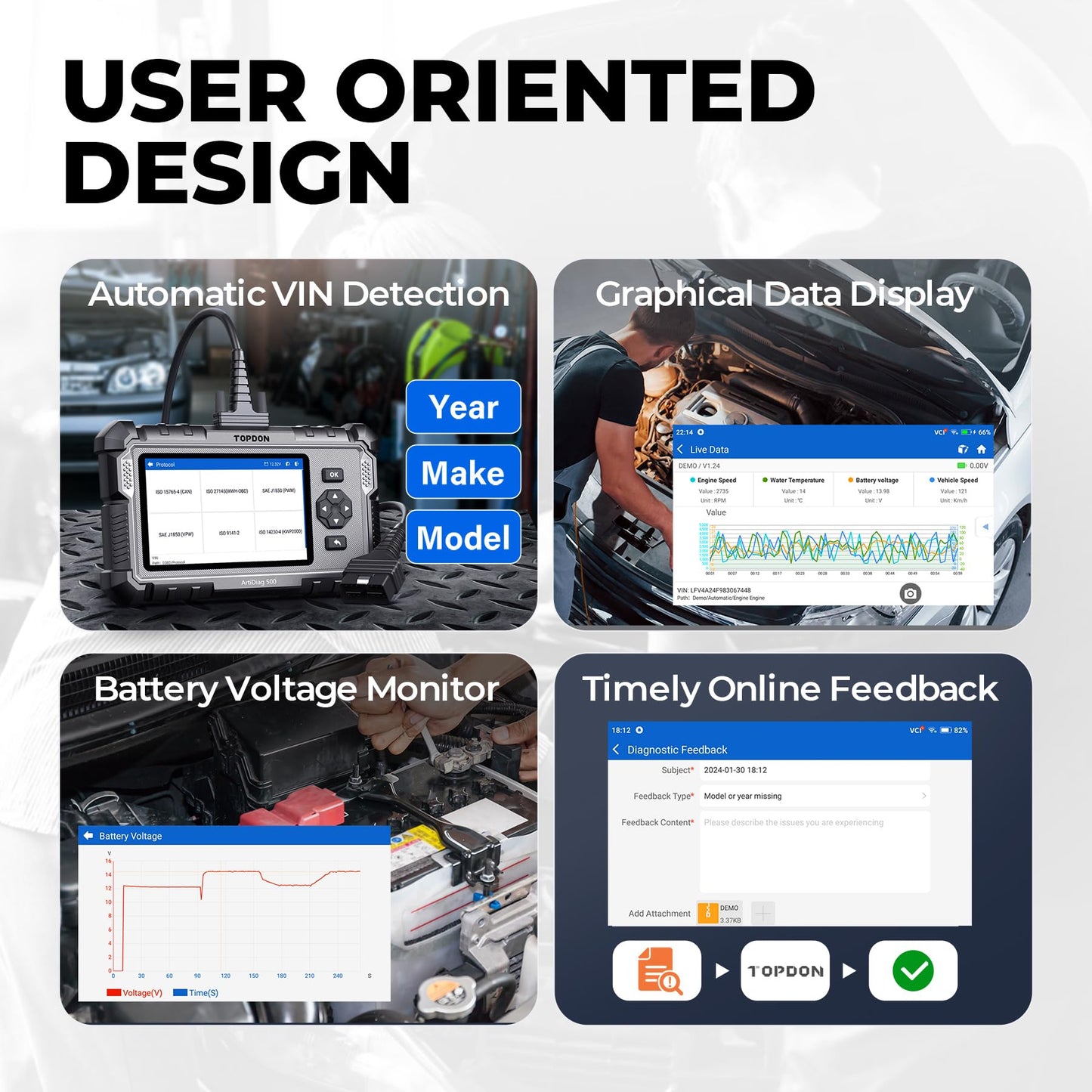 TOPDON OBD2 Scanner, Engine, ABS, SRS, Transmission, CAN Diagnostic Scan Tool, AutoVIN Diagnostic Scanner, Code Reader with Car Battery Voltage Test, Wi-Fi Free Update, ArtiDiag500