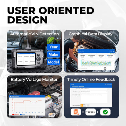 TOPDON OBD2 Scanner, Engine, ABS, SRS, Transmission, CAN Diagnostic Scan Tool, AutoVIN Diagnostic Scanner, Code Reader with Car Battery Voltage Test, Wi-Fi Free Update, ArtiDiag500