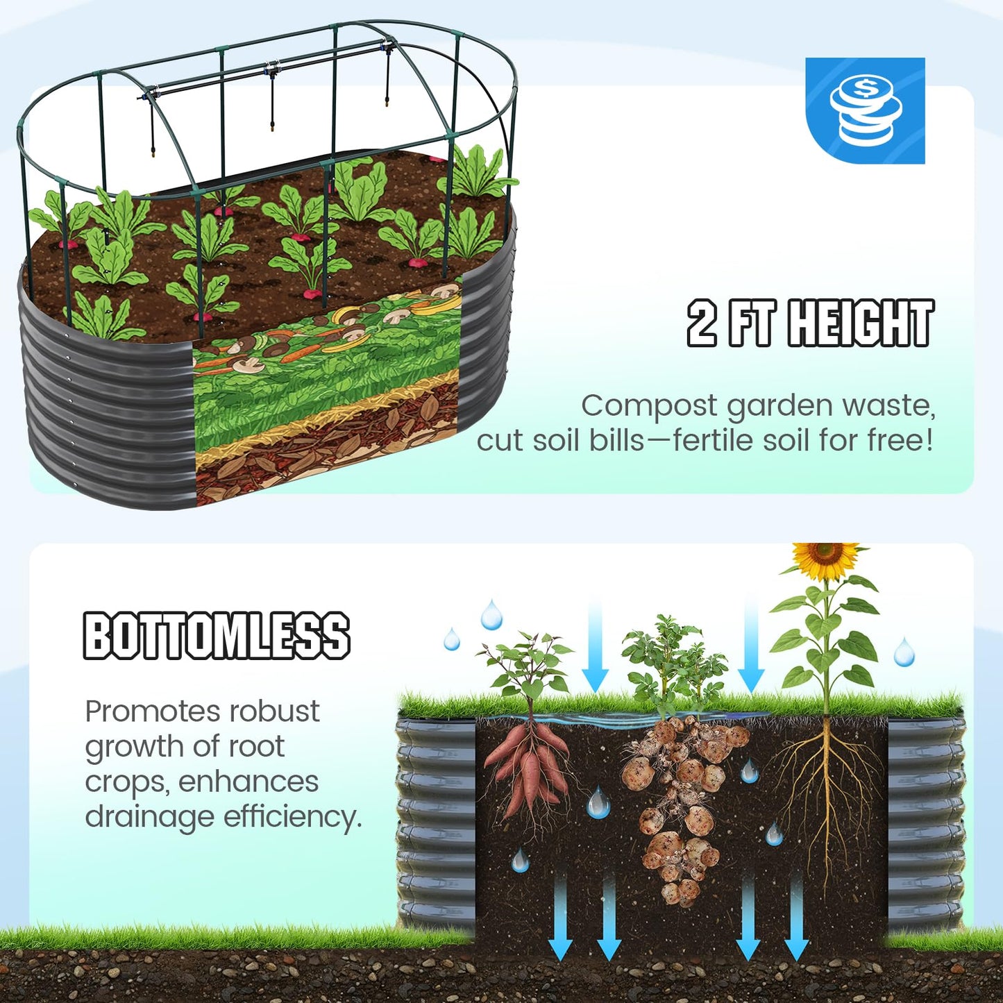 Quictent Galvanized Raised Garden Bed Kit with Self Watering System and Mesh Cover, Large Oval Metal Outdoor Planter Garden Boxes for Vegetables Herbs Flowers, 6x3x2Ft