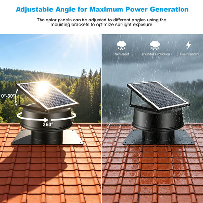 Bsteciar 42W Solar Attic Fan with Thermostat and Remote Contorl 2100 CFM Solar Roof Exhaust Fan – Solar Powered + DC Compatible, Low Noise Weatherproof Ventilation for Home, Garage, Shed, Warehouse