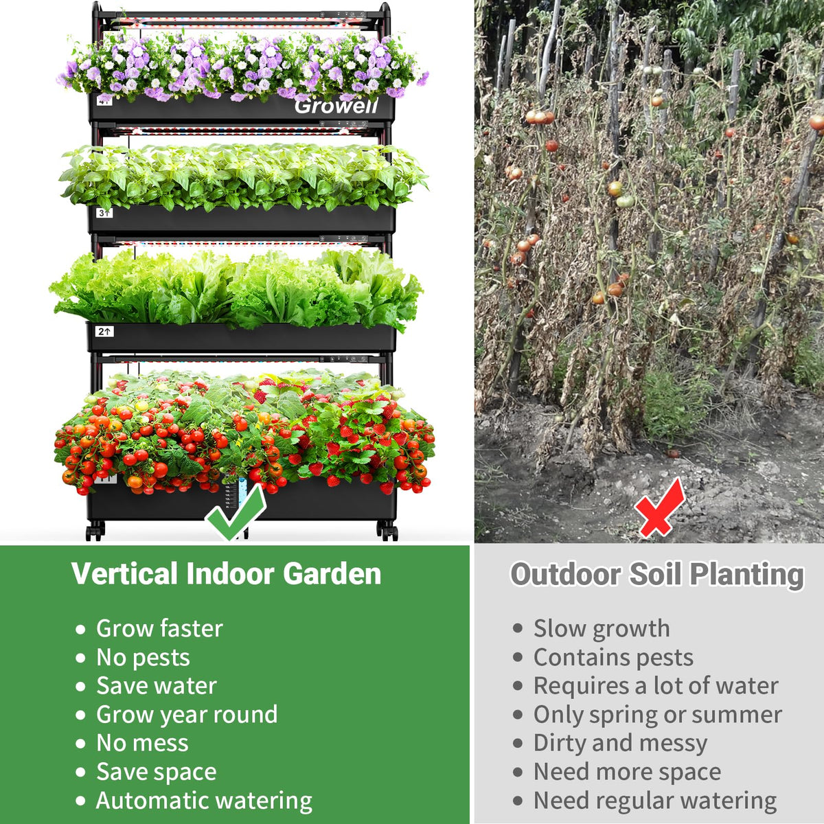 Growell Large Hydroponics Growing System Kit, 120 Pods Vertical Hydroponic Garden with 2 Light Modes Grow Light, Auto Circulating Water System, 48L Indoor Gardening System for Herb Vegetable Fruit