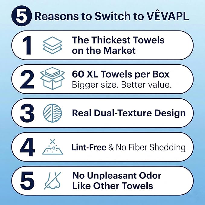 VÊVAPL® - VEVAPL Clean Facial Towels XL – 60 Towels | 100% Viscose, Disposable