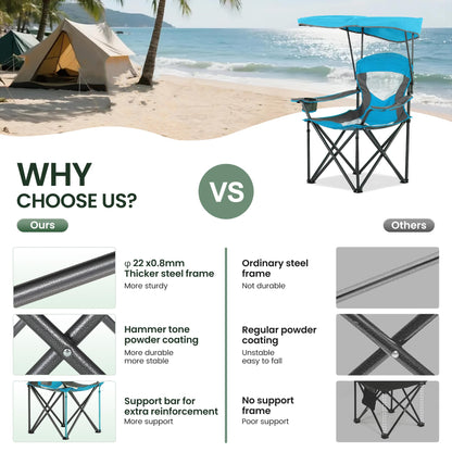 HIGH POINT SPORTS Heavy Duty Canopy Lounge Chair Sunshade Hiking Travel Chair, Foldable Canopy Shade Chair for Outdoor, Camping, Patio, Support 350 LBS, 2 Pack, Enamel Blue