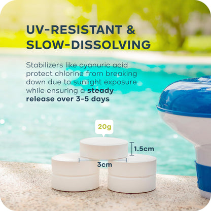 𝐏𝐔𝐑𝐄 𝐒𝐏𝐋𝐀𝐒𝐇! 1kg 4-in-1 Chlorine Tablets with Floating Dispenser – Hot Tub & Pool Chemicals for Inflatable, Paddling & Above-Ground Pools | Sanitiser, Algaecide, Stabiliser, Clarifier