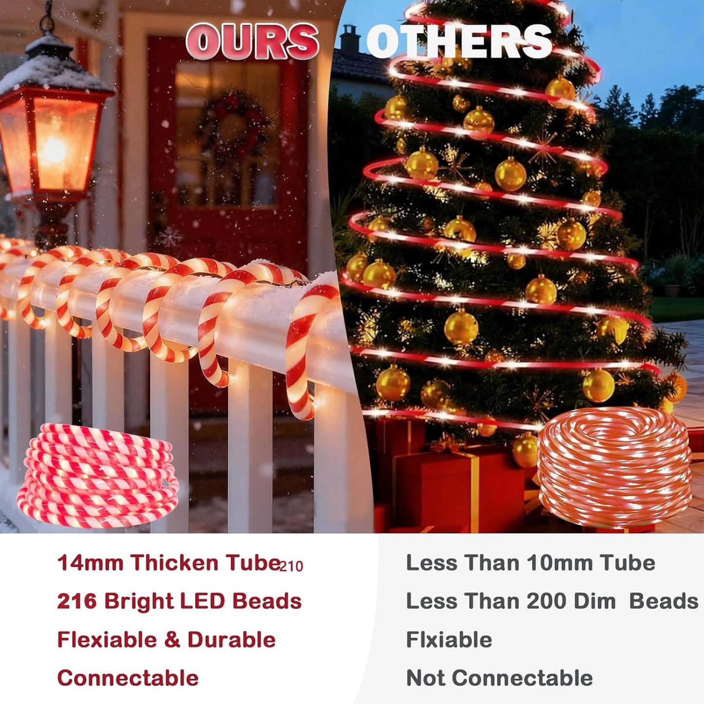 Vigdur Christmas Candy Cane Rope Lights - 18FT LED Rope Lights Outdoor Waterproof Decorative Christmas Lights for Holiday Party Home Patio Indoor Xmas Decorations(216 LEDs)