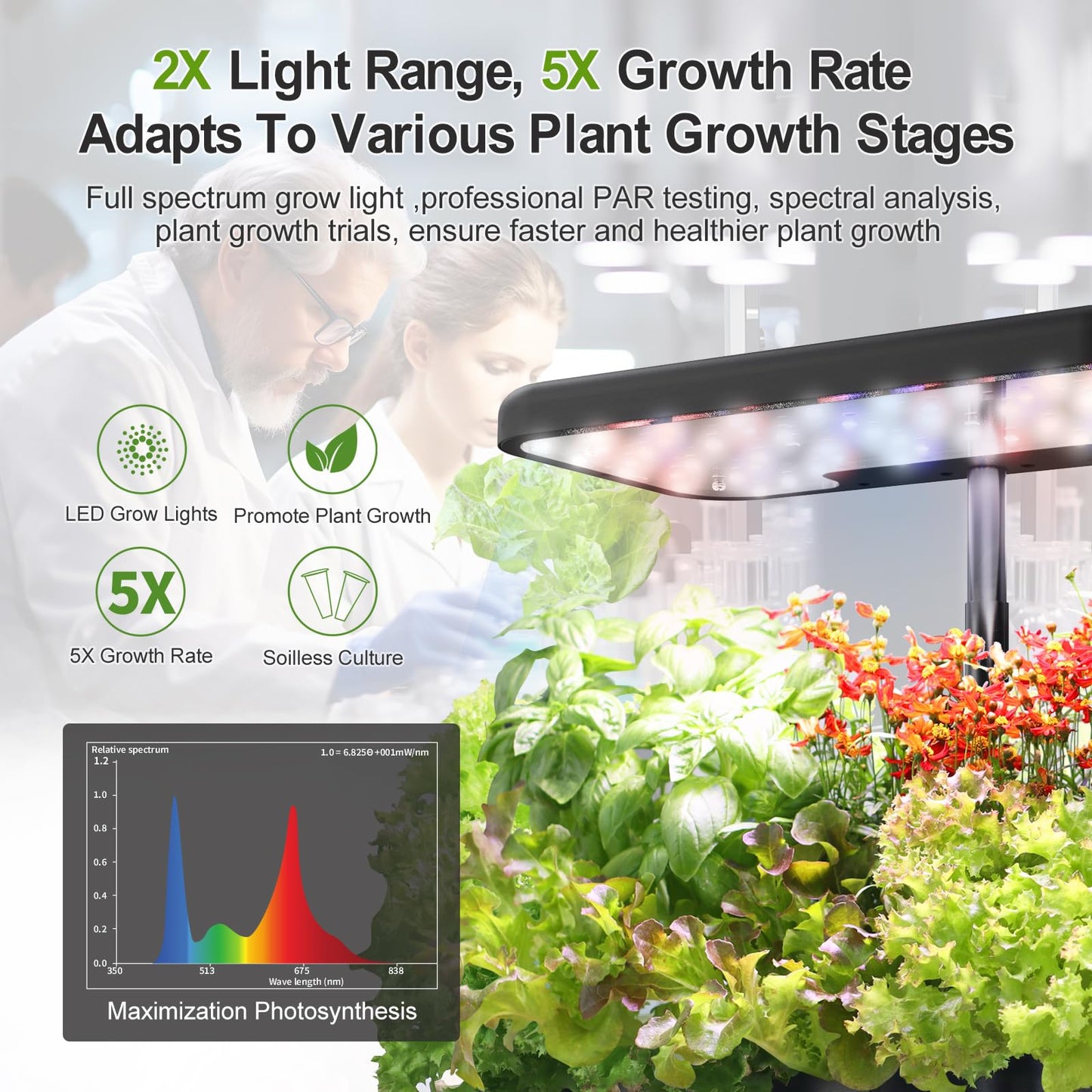 DRYADES 8-Pod Hydroponics Growing System Translucent Indoor Herb Garden with LED Grow Light Smart Quiet Pump Plant Germination Kit for Hydroponic Herbs, Vegetables, Lettuce Harvest on Countertop