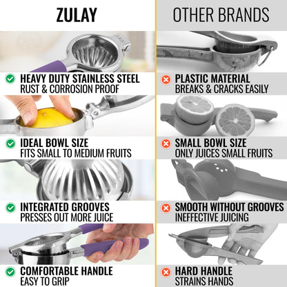 Zulay Lemon Squeezer Stainless Steel with Premium Heavy Duty Solid Metal Squeezer Bowl (Black Grip, Large)
