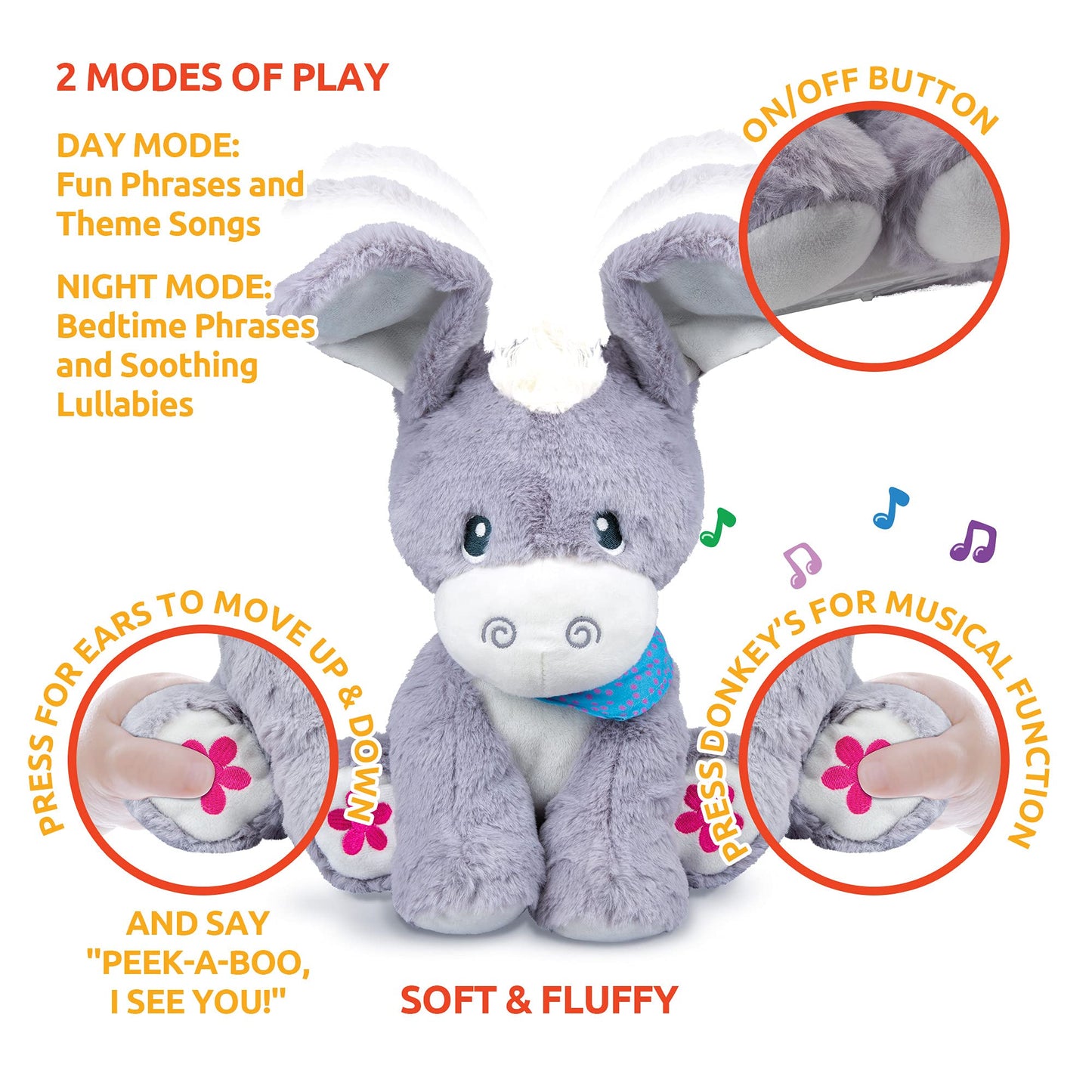 KiddoLab Peek-A-Boo Donkey: Soft Stuffed Animal Toy for Infants 6-18 Months with Moving Ears, Songs, Tunes & Lullabies