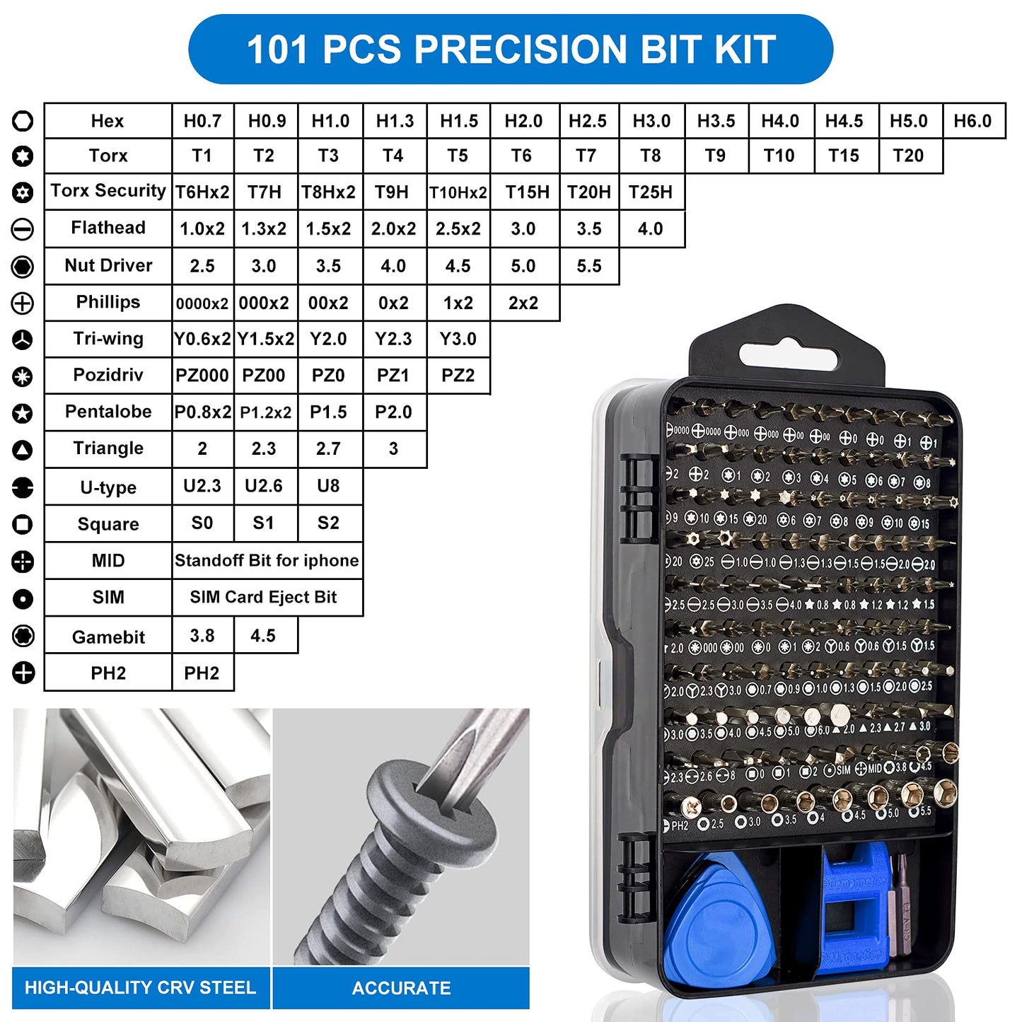 STREBITO Precision Magnetic Screwdriver Set 124-Piece Electronics Tool Kit with 101 Bits, for Computer, Laptop, Cell Phone, PC, MacBook, iPhone, PS4, PS5, Xbox Repair