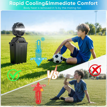 Portable Misting Fan for Outside,40000mAh Rechargeable Camping Mister Fan,15L Cooling Fan with Remote,Ice Fan with 4 Spray Speeds,4 Misting Modes,3 Light Modes for Garden/Camping/Party/Fishing