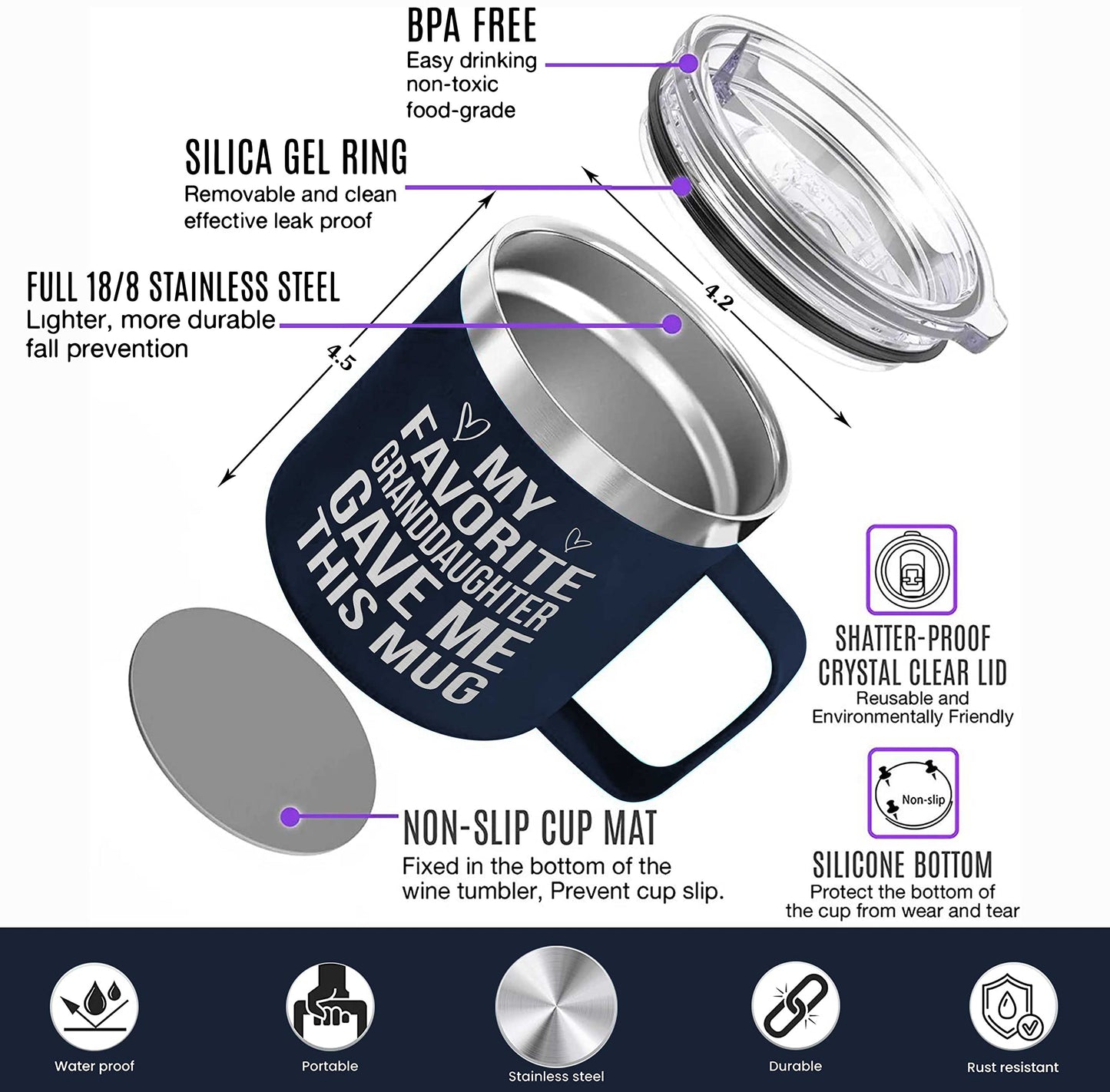 Gifts for Grandpa from Grandaughter, Grandson, Kids on Fathers Day, Christmas, Birthday - Funny Coffee Mug Gifts for Grandparents - Grandparents Insulated Stainless Steel Mug 14oz Navy