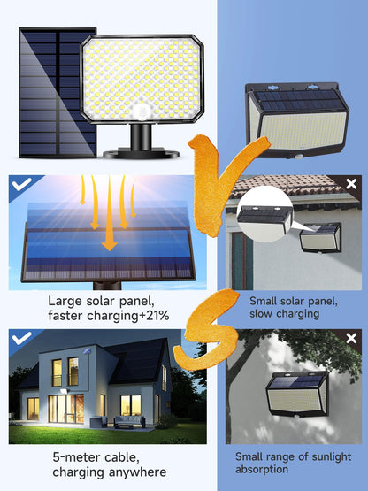 One Fire Solar Lights Outdoor Garden Light,[190LED+3 Modes+Remote] Solar Security Lights Outdoor Motion Sensor, 2200mAh IP65 Solar Wall Light for Front Door, Yard, Garage, Garden