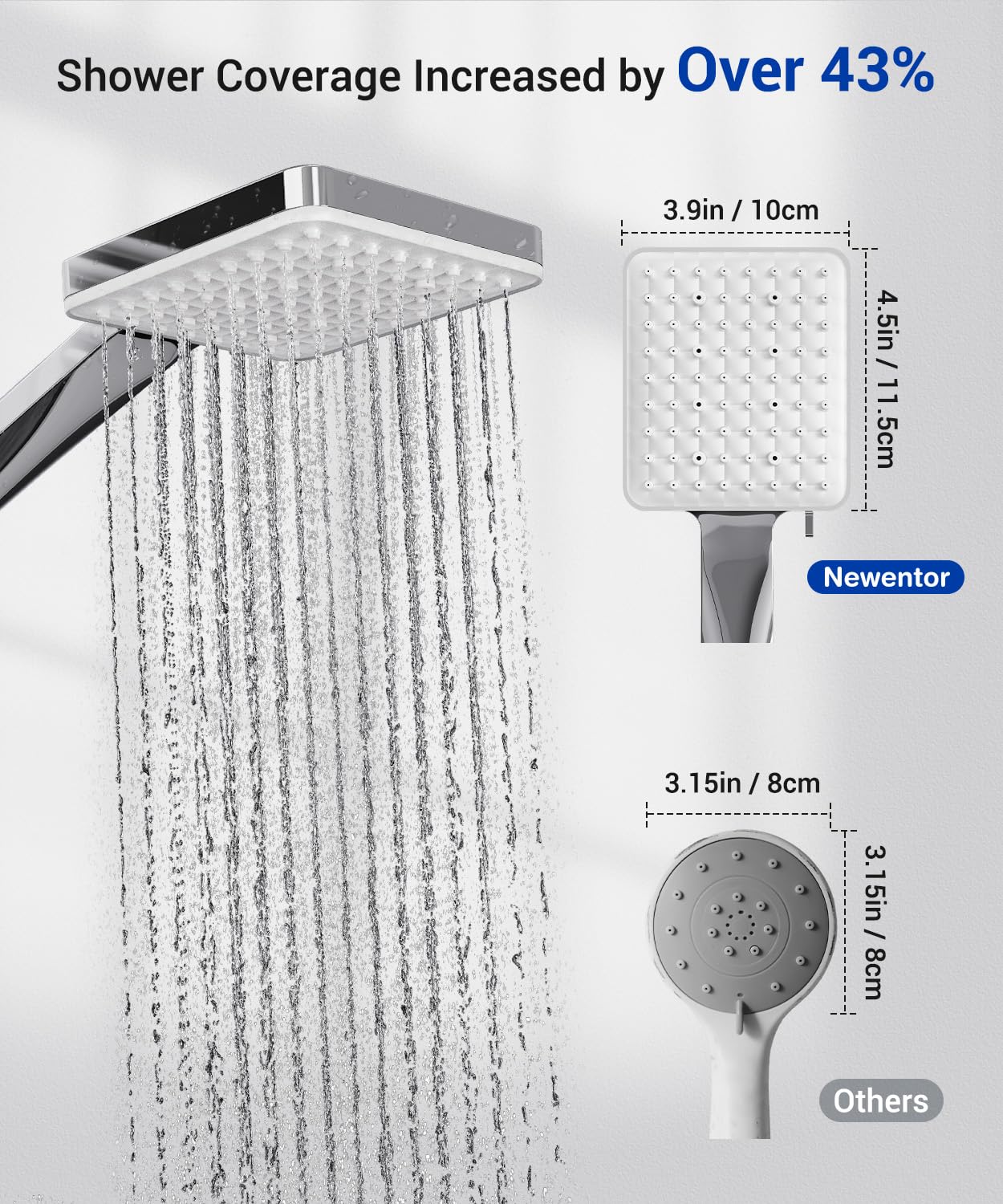 Shower Head, Newentor High Pressure Shower Heads with 6 Modes, Power Shower Head Only, Universal Water Saving Large ShowerHead